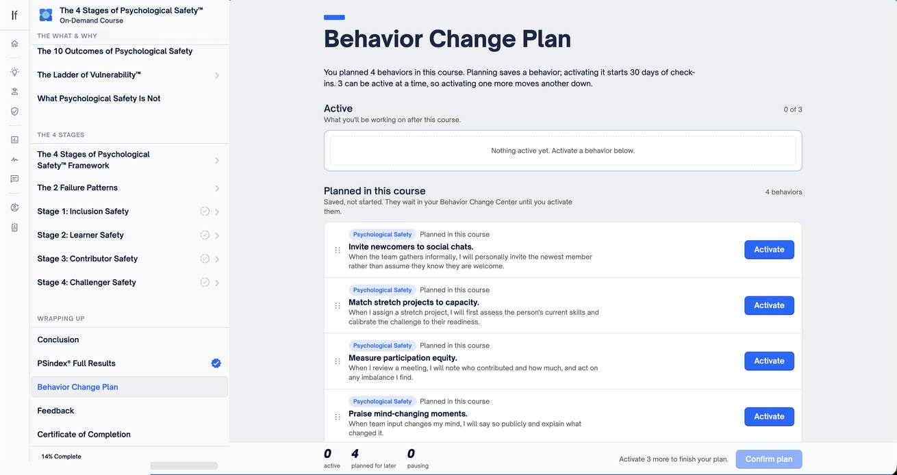 The Behavior Change Plan lesson, with an empty Active section, four behaviors planned in the course with Activate buttons, and Confirm plan at the bottom