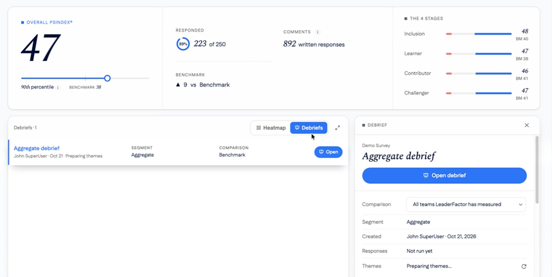 The Debriefs view listing an Aggregate debrief, with its settings panel showing the comparison, segment, creator, responses, and themes