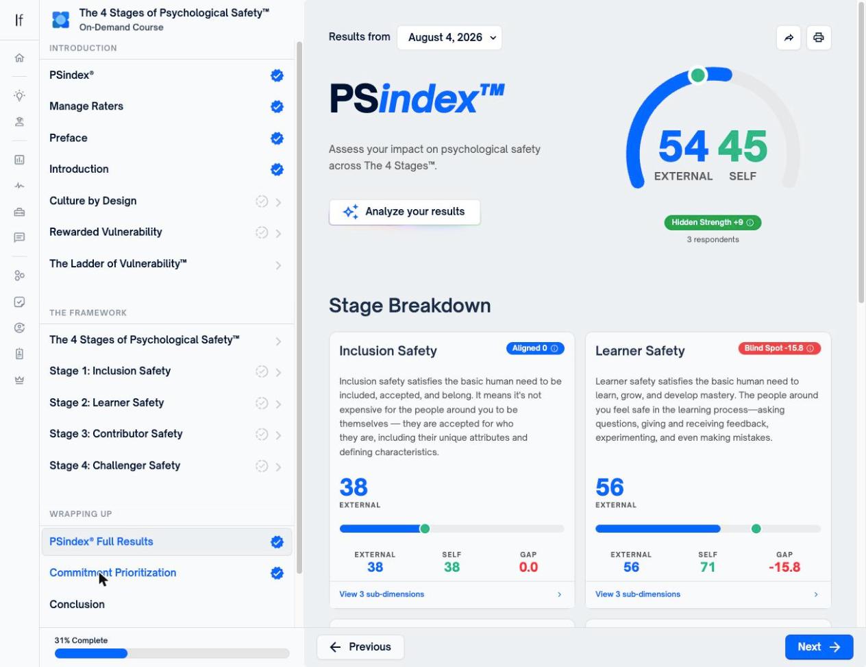 The PSindex® Full Results screen, with the overall external and self gauge, its classification, and the Stage Breakdown cards below