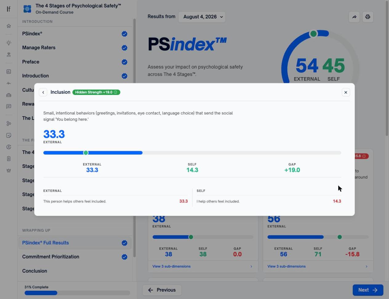 The drill-down for the Inclusion sub-dimension, showing the external score, the external and self comparison bar, and the survey item wording side by side