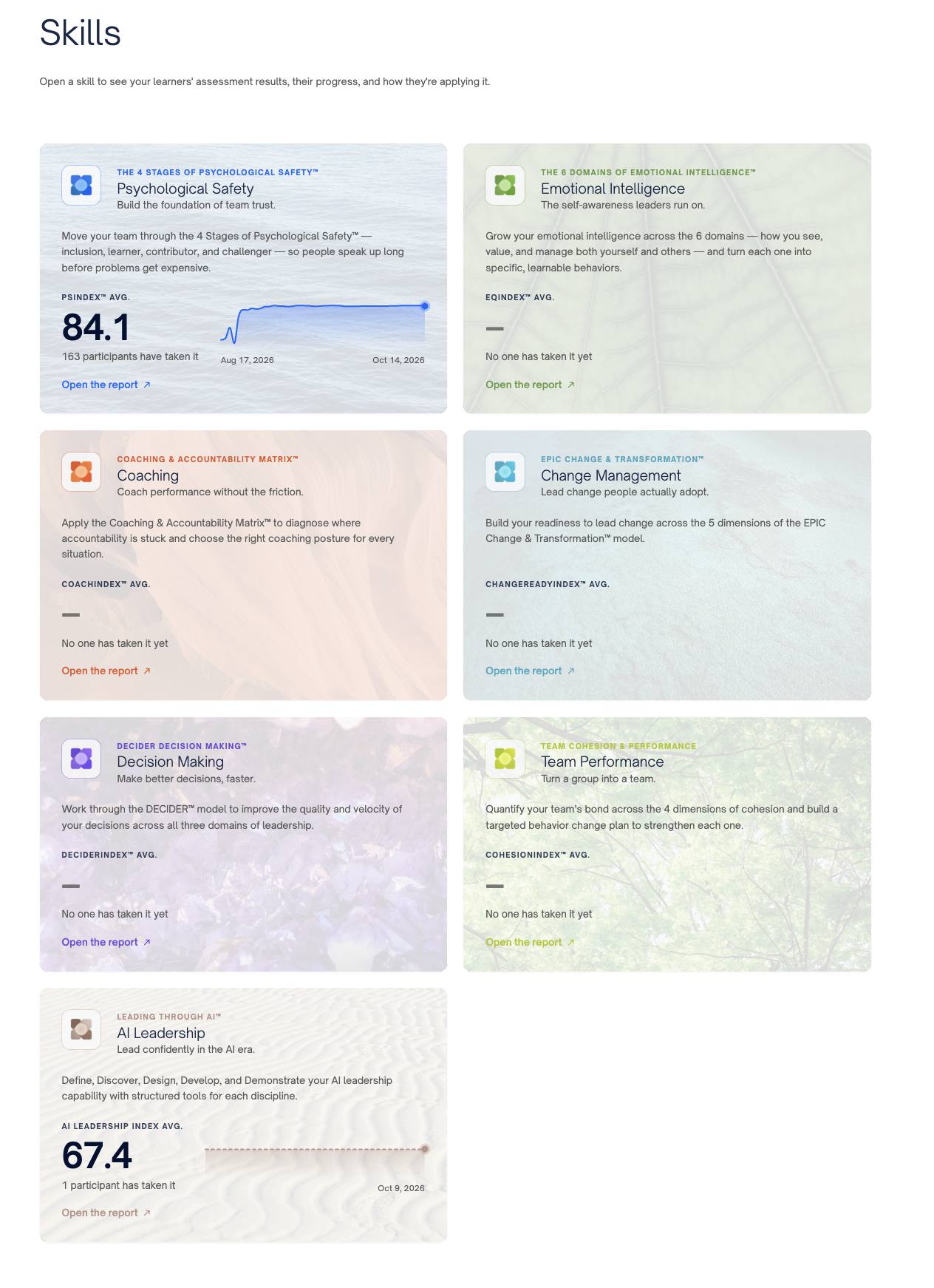 The Skills page, with a card for each skill showing its framework, average assessment score, participant count, and a trend line